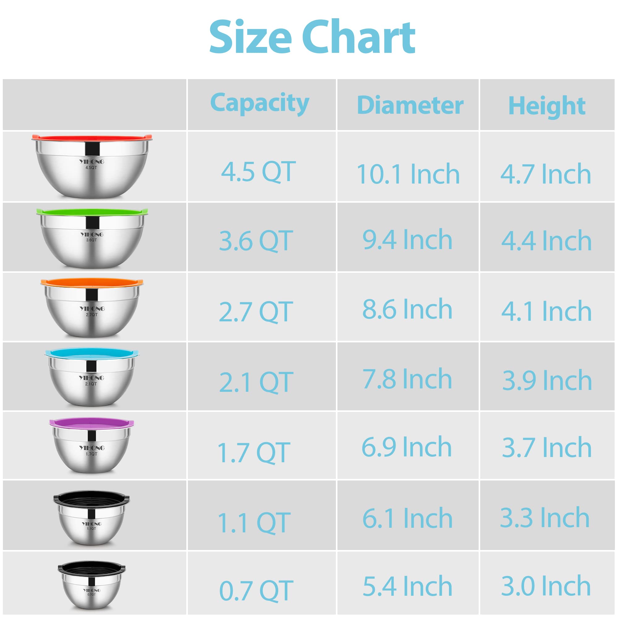 Amazon.com: YIHONG 7 Piece Metal Mixing Bowls with Lids for